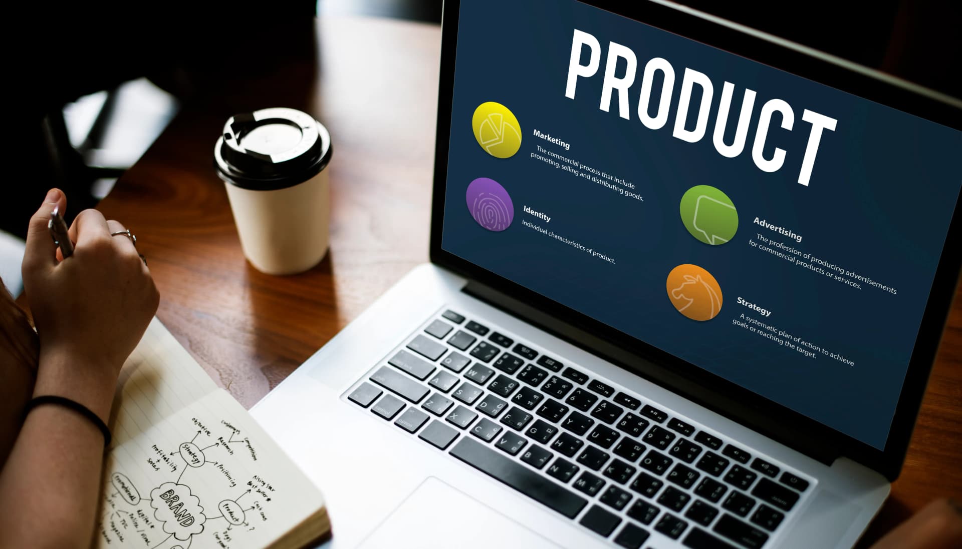 The Product Development Process